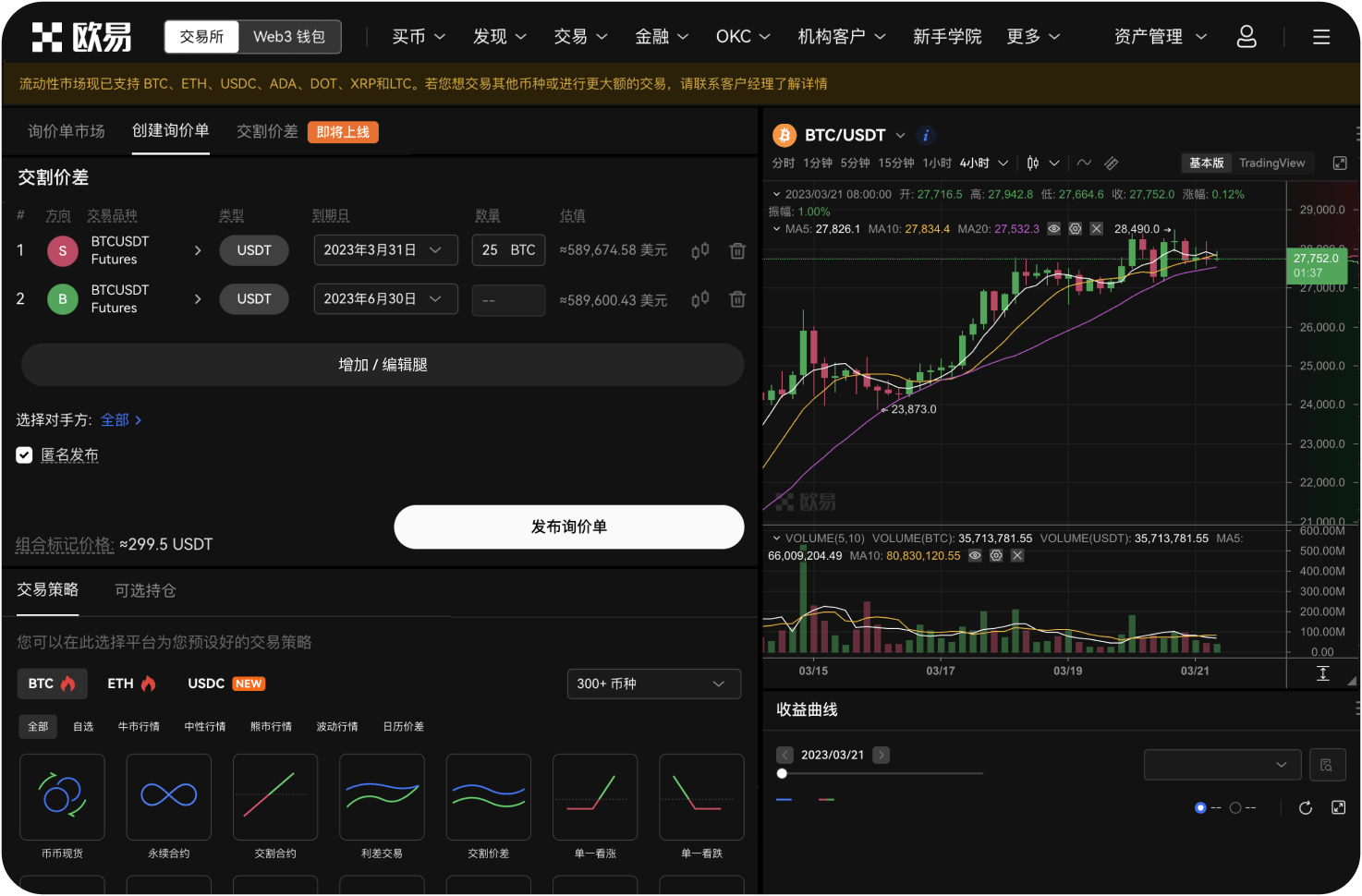 今日K线图是否存在“多空双爆”的风险